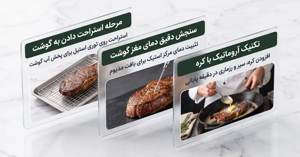 اینفوگرافیک سهبعدی شیشهای ۳تایی تکنیکهای پخت استیک مدیوم شامل آروماتیک با کره، سنجش دما و استراحت گوشت