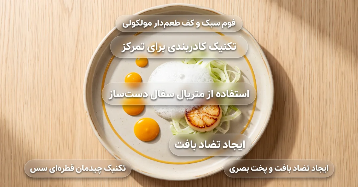 دیزاین مدرن ظرف غذا با فوم مولکولی و کادربندی روی ظروف سفالی روشن