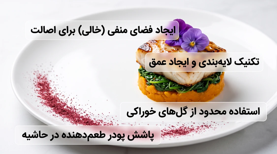 تکنیک فضای منفی، لایهبندی مواد و تزیین با گلهای خوراکی در ظرف غذا
